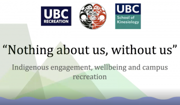 Nothing About Us Without Us:  Indigenous Engagement, Wellbeing and Campus Recreation