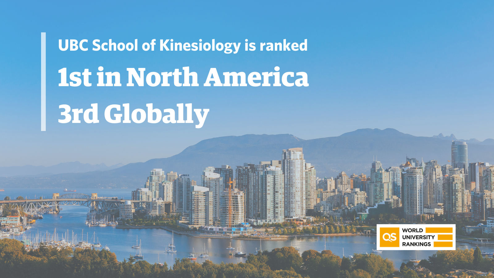 UBC School of Kinesiology is Ranked 1st in North America and 3rd Globally According to the QS World University Rankings 2024
